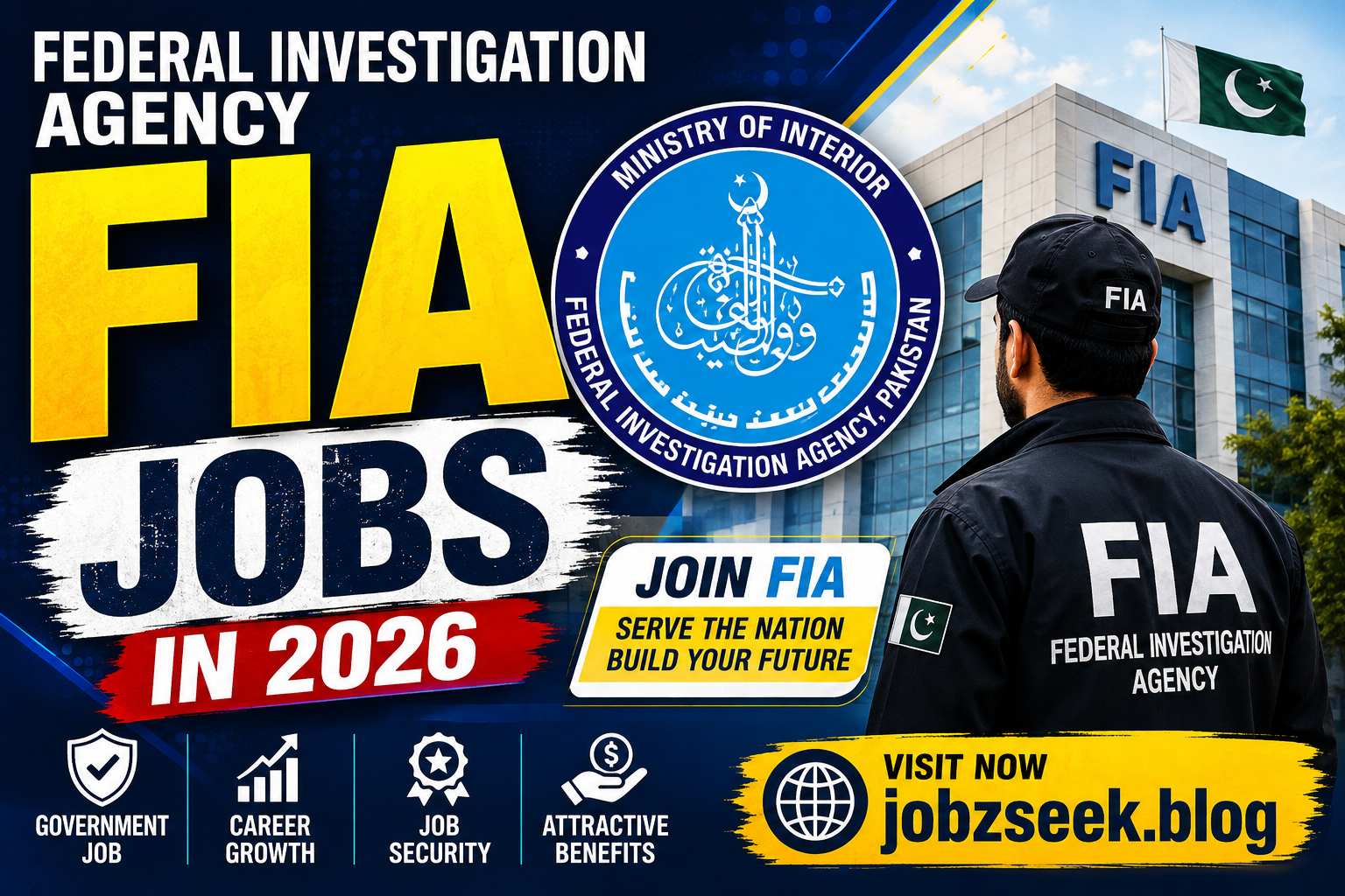 Federal Investigation Agency FIA Jobs in 2026