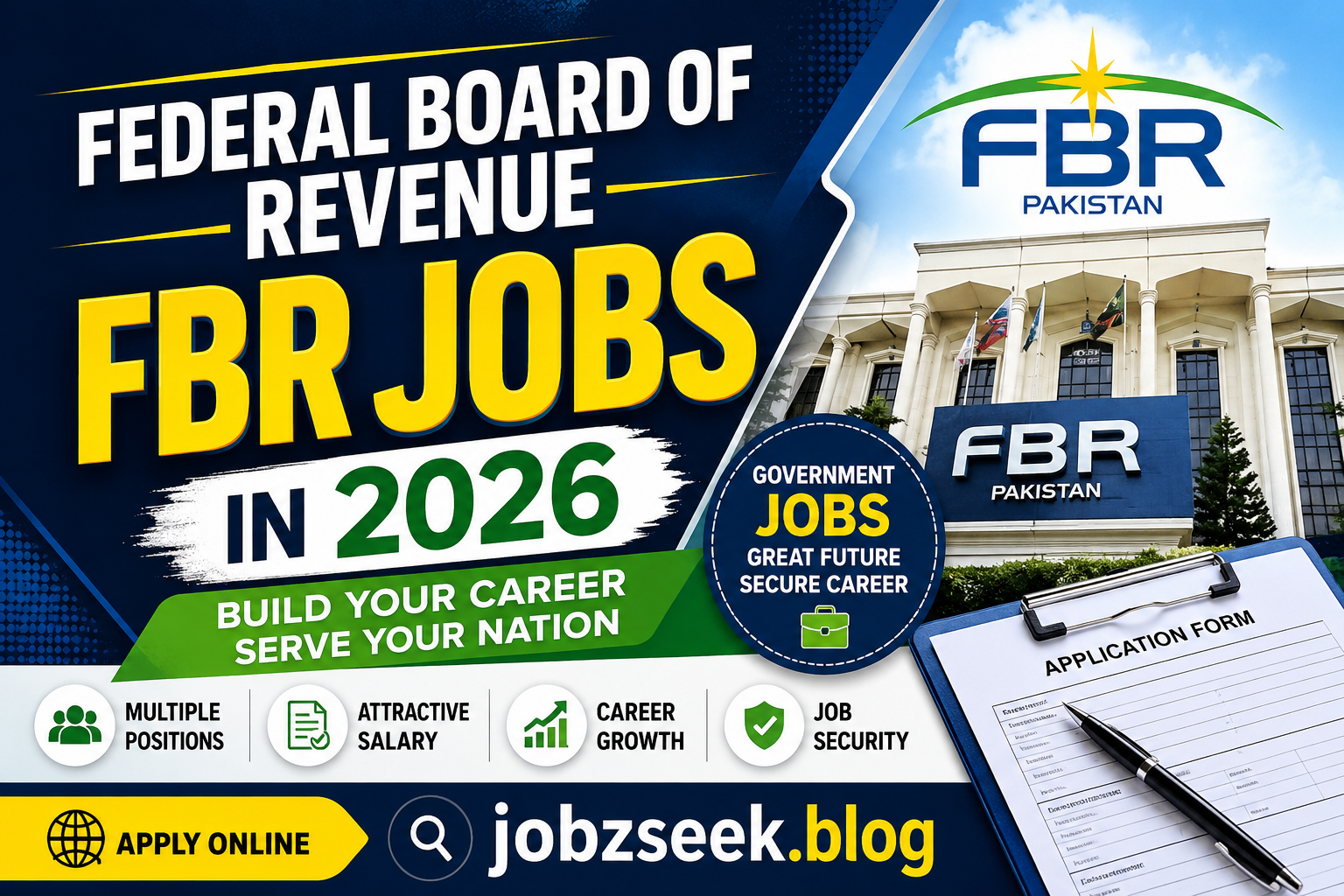 Federal Board of Revenue FBR Jobs in 2026